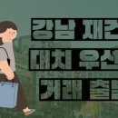 백반건축