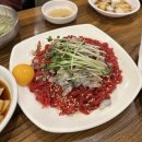 도성약국 | 광장시장 통큰누이네 육회빈대떡, 광장시장 빈대떡, 육회 맛집 (주말 광장시장 주차 꿀팁)