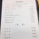 일풍갈비 네이버블로그