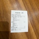 노룬산시장(건물형) | 자양동맛집 이었던 노룬산떡볶이, 아쉽지만 이젠 아닌 듯