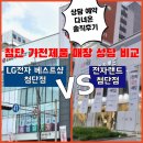 광주 첨단3지구 입주 가전✔️ -- LG전자 베스트샵 첨단점 VS 전자랜드 첨단점 극과극 상담 비교 후기