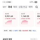 주식회사 에스엠매니지먼트 이미지