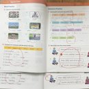 A List 80-Word Reading 초등리딩교재 후기