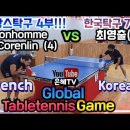 글로벌탁구클럽