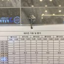 J토탈휘트니스 쌍령동점 이미지