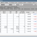 대유메디칼상사 네이버블로그