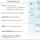 (주)미코파워