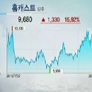 주식회사 홈캐스트 이미지