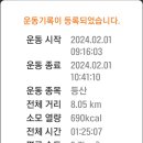 2024. 2월 선학산(2024.2.1~ 2.29) 이미지