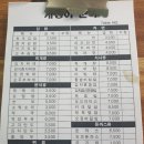 개랭이분식 이미지