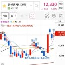 성광약품 이미지