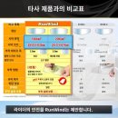 조광시트