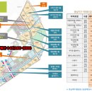 동남빌딩 이미지