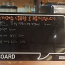 양평애견호텔 네이버블로그