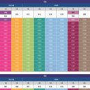 유림노르웨이숲 이미지