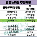 이연우공인중개사사무소 이미지