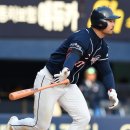 오재원 카카오 검색결과