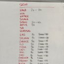 이문75 | 푸켓 크로스핏 드랍인 예약방법 금액 Motus cultura crossfit 후기