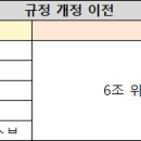 운영자입니다. 추석 연휴 잘 보내시길 바라며, 규정 관련 현재까지 협의된 내용 공지합니다. 이미지