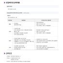 (사)제철복지회 이미지