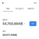 내년엔 6천띠 해야제 이미지