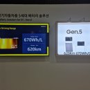 라비안 이미지