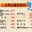 수락산풍천장어 이미지