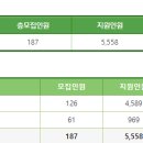 이호커뮤니케이션
