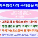미루행정사 네이버블로그