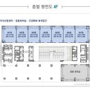 지하이시티 이미지