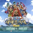 서귀포] 비 오는 날 실내 가볼 만한 곳, 테마파크 '워터월드 제주' 이용 방법, 주차, 소요시간 총정리!