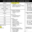 SC모터스 이미지