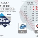 90%우승확률 기아 vs 2연패 삼성 과연 결과는? 이미지