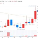 주식회사보광아스콘 이미지