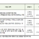 공인중개사 이미지