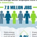 동국 태양광발전소 이미지