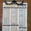 이도튀김분식 이미지