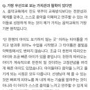 봄빛음악학원 - 북구 매산로 15 | 봄빛음악학원