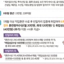 (생각)출가외인의 삶_위기편(2-2)