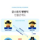 덕스토리 이미지