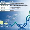 한올