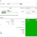토리아이풀빌라 이미지