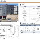 백봉교차로 이미지