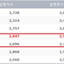 휴공간 이미지