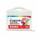 미미글로벌
