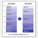 프라임영어교습소
