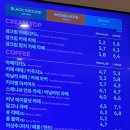 투썸플레이스인천검단 | 생크림커피 파베초콜릿케이크 신상 검단신도시 투썸플레이스 인천검단법원점 추천 후기