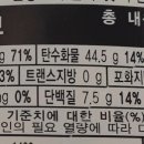 (주)훼밀리유통