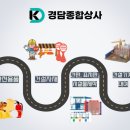 든든종합건설자재 이미지