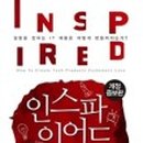 임파워드